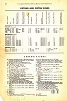 1955 Canadian Service Data Book042.jpg
